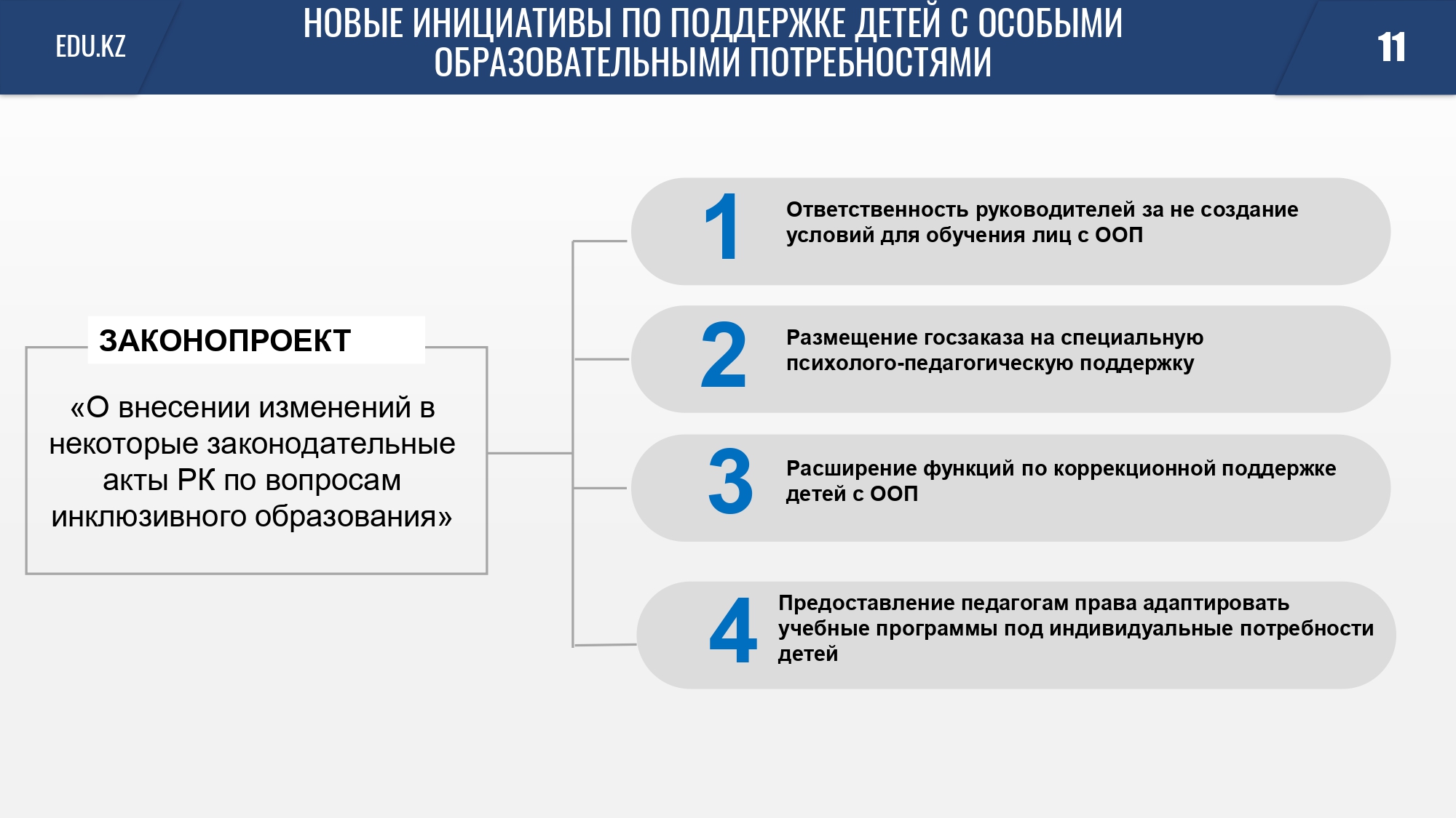 в раздел новости_page-0011